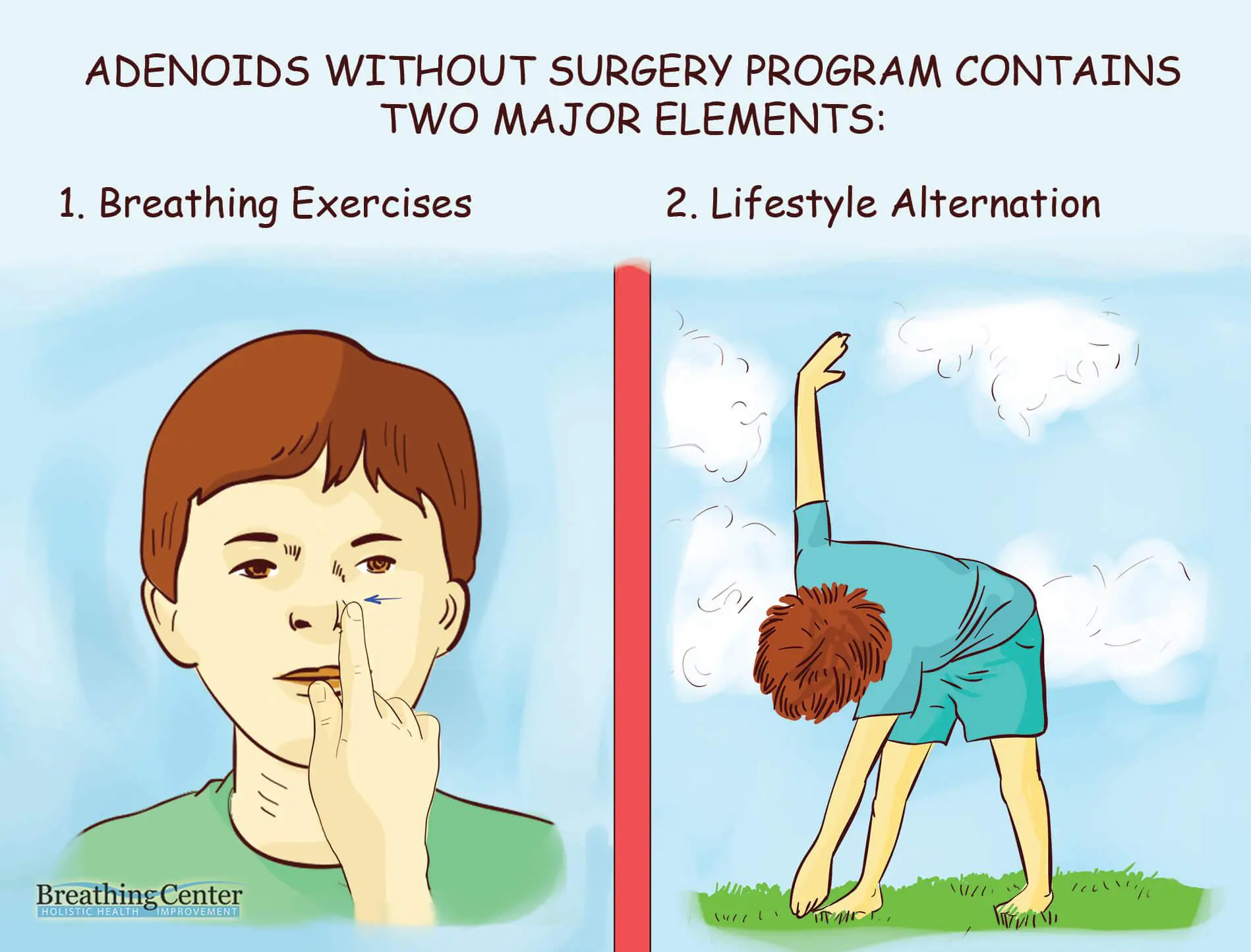 Enlarged Adenoids Solution Enlarged Adenoids Solution: Adenoids Without Surgery Training Online