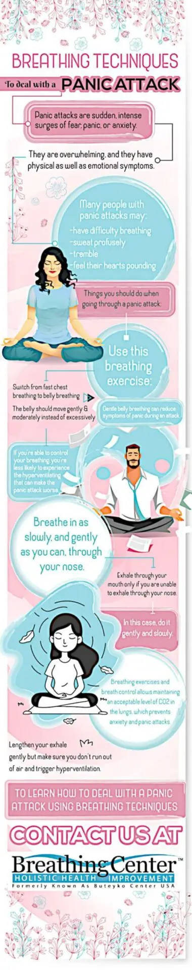 Buteyko Method vs Panic Attacks