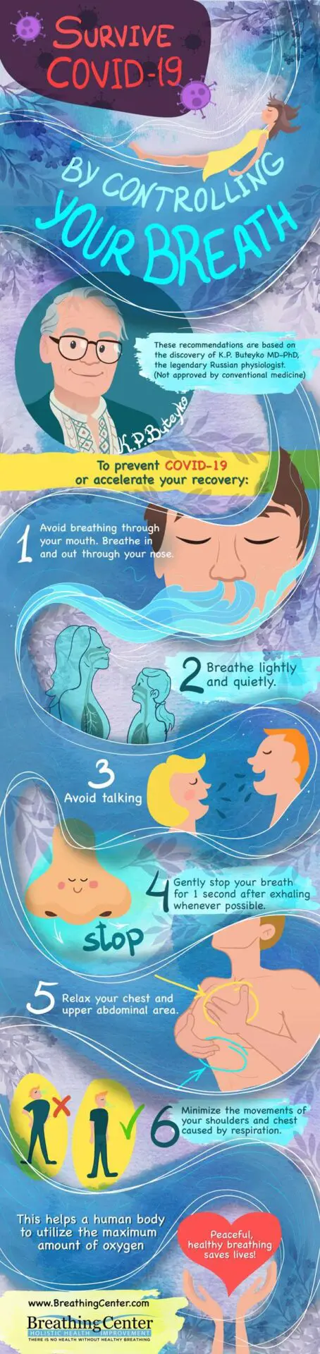 Survive COVID-19 by controlling your breath