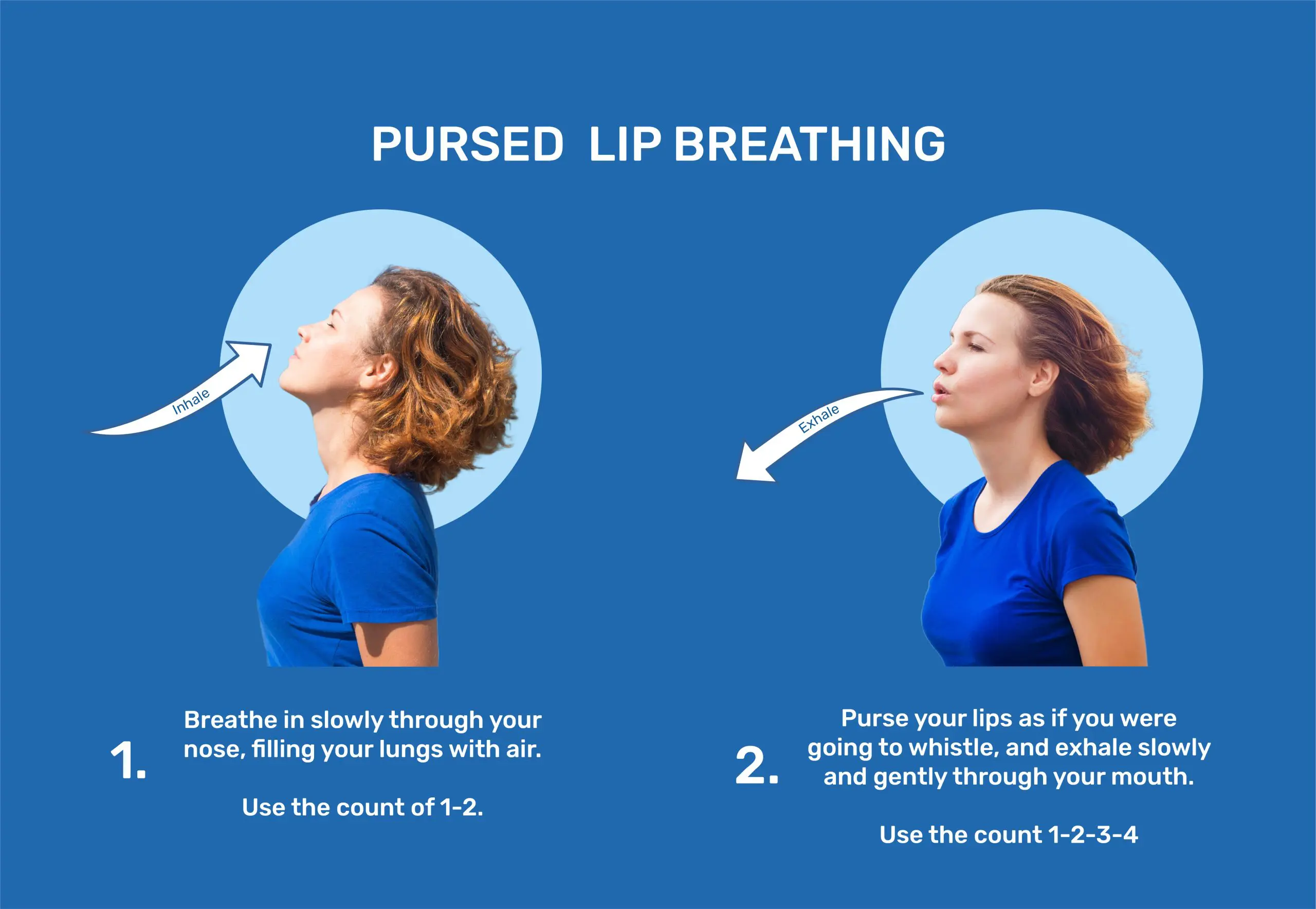 A person demonstrating pursed lip breathing.